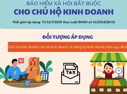 Chủ hộ kinh doanh chính thức được đưa vào diện BHXH bắt buộc từ 1/7/2025