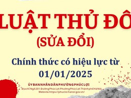 Những điểm mới của Luật Thủ đô (sửa đổi) năm 2025