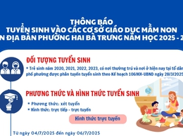 Thông báo tuyển sinh các cấp học trên địa bàn phường Hai Bà Trưng năm học 2025- 2026