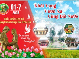 Giới thiệu chung về Xã Hòa Xá