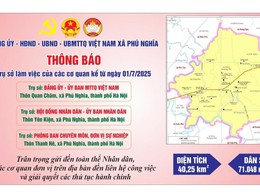 Thông báo 