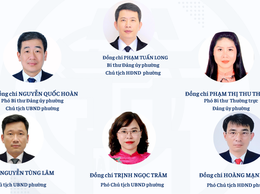 SƠ ĐỒ TỔ CHỨC ĐẢNG ỦY - HĐND - UBND PHƯỜNG CỬA NAM