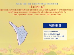 Lễ công bố Nghị quyết các Nghị quyết, Quyết định về thực hiện Chính quyền địa phương 2 cấp trên địa bàn Thành phố Hà Nội