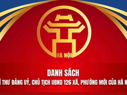Danh sách Bí thư Đảng ủy, Chủ tịch UBND 126 xã, phường mới của Hà Nội