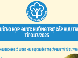 Người từ 75 tuổi không có lương hưu sẽ được hưởng trợ cấp hưu trí xã hội từ 1/7/2025