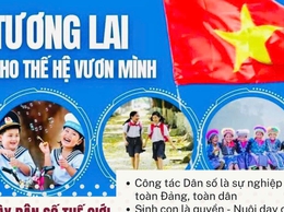 Ý NGHĨA NGÀY DÂN SỐ THẾ GIỚI 11/7/2025