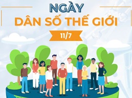 Bài tuyên truyền ý nghĩa Ngày dân số thế giới 11/7