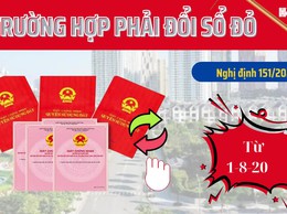 Từ 1-8: 8 trường hợp bắt buộc đổi sổ đỏ, người dân cần lưu ý