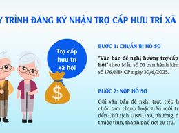 Các bước nhận trợ cấp hưu trí xã hội dành cho người cao tuổi chưa có lương hưu