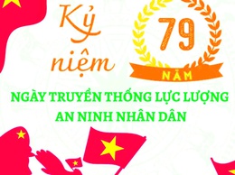 CÔNG AN XÃ PHÚ NGHĨA KỶ NIỆM 79 NĂM NGÀY THÀNH LẬP LỰC LƯỢNG AN NINH NHÂN DÂN (12/7/1946 – 12/7/2025)