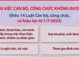 Những việc cán bộ, công chức không được làm