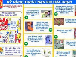 Bài tuyên truyền, khuyến cáo đảm bảo an toàn PCCC

đối với khu dân cư, nhà ở hộ gia đình trên địa bà xã