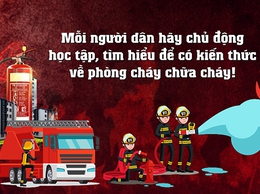 KHUYẾN CÁO VỀ AN TOÀN PCCC TRÊN ĐỊA BÀN PHƯỜNG VĨNH HƯNG
