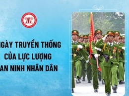 Vững vàng trên trận tuyến thầm lặng: 79 năm lực lượng An ninh Nhân dân vì bình yên Tổ quốc