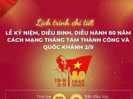 Chương trình diễu binh, diễu hành chào mừng 80 năm Cách mạng Tháng Tám và Quốc khánh 2/9