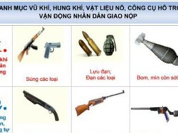 Xuân Mai: Hưởng ứng phong trào thi đua bảo đảm ANTT dịp Quốc khánh 2/9