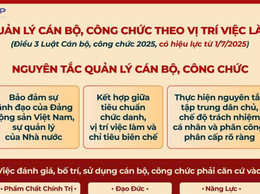 Những quy định mới về quản lý công chức có hiệu lực từ 01/7/2025
