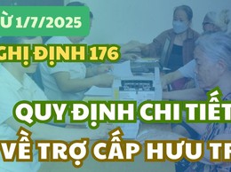 Phường Hà Đông tiếp tục triển khai thực hiện nghị định số 176/2025/NĐ-CP ngày 30/6/2025 của Chính phủ