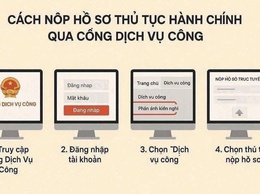 HƯỚNG DẪN NỘP HỒ SƠ TRỰC TUYẾN BẰNG TÀI KHOẢN VNeID