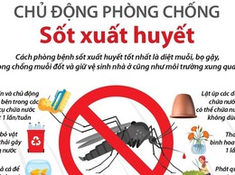 UBND phường Tây Tựu triển khai chiến dịch vệ sinh môi trường, phòng chống sốt xuất huyết