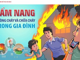 Bài tuyên truyền một số lưu ý về công tác đảm bảo an toàn phòng cháy, chữa cháy và thoát nạn đối với nhà ở riêng lẻ trong khu dân cư