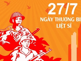UBND xã Hạ Bằng triển khai kế hoạch khám, chăm sóc sức khỏe cho đối tượng chính sách trên địa bàn xã nhân kỷ niệm 78 năm ngày Thương binh- Liệt Sỹ 27/7