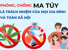Hà Nội triển khai toàn diện Chương trình mục tiêu quốc gia phòng, chống ma túy đến năm 2030
