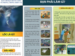Kỹ năng ứng phó với mưa lớn, lốc xoáy, sét, mưa đá, sạt lở đất