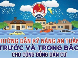 Hướng dẫn kỹ năng ứng phó với bão số 3 và mưa lũ sau bão