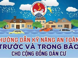 Hướng dẫn kỹ năng ứng phó với bão số 3 và mưa lũ sau bão