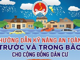 UBND PHƯỜNG BẠCH MAI: HƯỚNG DẪN 
Các biện pháp phòng chống bão số 3 trên địa bàn phường Bạch Mai