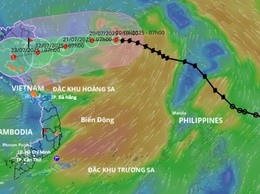 11 hướng dẫn kỹ năng ứng phó với bão số 3 và mưa lũ sau bão