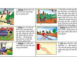 Phòng Cảnh sát PCCC và CNCH Công an TP Hà Nội: Khuyến cáo an toàn phòng cháy, chữa cháy, tai nạn, sự cố trong mùa mưa, bão