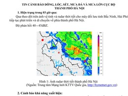 Thông báo tin cảnh báo dông, lốc ,sét, mưa đá và mưa lớn cục bộ thành phố Hà Nội