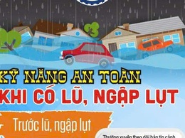 Hướng dẫn kỹ năng ứng phó với bão số 3 và mưa lũ sau bão