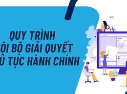Quyết định về việc phê duyệt quy trình nội bộ - quy trình điện tử giải quyết thủ tục hành chính lĩnh vực chứng thực thuộc thẩm quyền của UBND cấp xã
