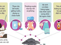 PHÒNG CHỐNG DỊCH BỆNH MÙA MƯA BÃO