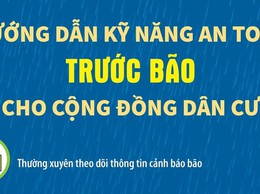 Hướng dẫn kỹ năng an toàn TRƯỚC BÃO cho cộng đồng dân cư