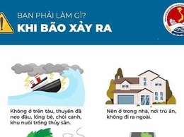 Phường Ba Đình khuyến cáo người dân cách phòng tránh Bão số 3