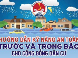 Khuyến cáo người dân Trước bão và mưa lũ sau bão