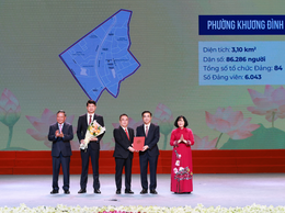 Đôi nét giới thiệu về phường Khương Đình