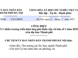 CÔNG ĐIỆN
v/v khẩn trương triển khai ứng phó khẩn cấp với bão số 3 năm 2025 trên địa bàn Thành phố