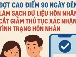 Xã Phú Nghĩa tập trung cao độ triển khai chiến dịch “90 ngày, đêm làm sạch dữ liệu hôn nhân” và cắt giảm thủ tục hành chính liên quan đến tình trạng hôn