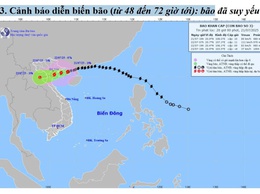 TIN BÃO KHẨN CẤP