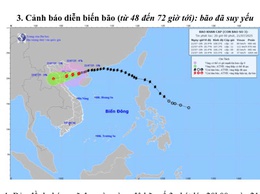 Tin bão khẩn cấp cơn bão số 3