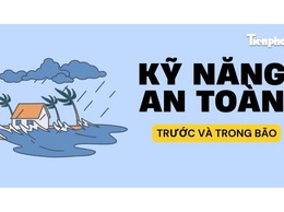 Những kỹ năng để đảm bảo an toàn trước và sau bão số 3 đổ bộ