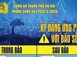 KỸ NĂNG ỨNG PHÓ VỚI BÃO SỐ 3