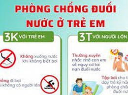 Hưởng ứng Ngày thế giới phòng, chống đuối nước 25/7 – cùng hành động để không còn trẻ em bị đuối nước