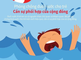 Chương Mỹ hưởng ứng Ngày Thế giới phòng, chống đuối nước 25/7 - Cùng hành động để trẻ em không còn đuối nước