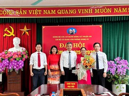 Đại hội các Chi bộ trực thuộc Đảng bộ các cơ quan Đảng xã Thuận An